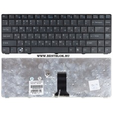 Клавиатура для ноутбука Sony VAIO серии NR NS