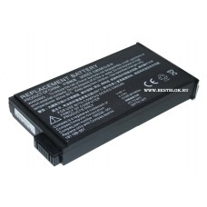 Аккумулятор (батарея) для ноутбука HP Presario 1700  (4400 mAh)